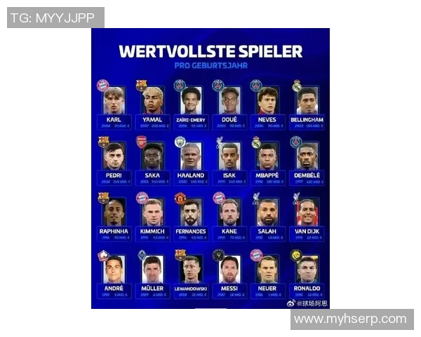 足球明星身高排行榜揭晓谁是最高的球场巨星