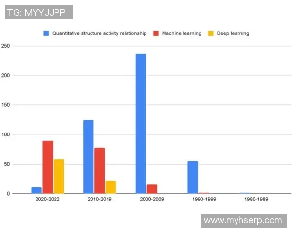 全球累计退役足球明星数量激增引发关注与讨论