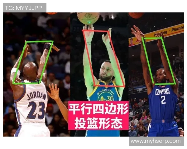 NBA篮球明星投篮姿势解析与技巧分享助你提升投篮水平 NBA篮球明星投篮姿势解析与技巧分享助你提升投篮水平